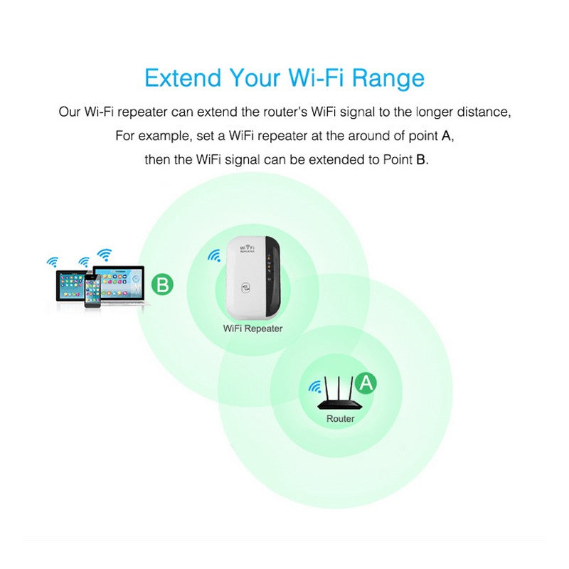 WiFi repeater signal booster - image 6