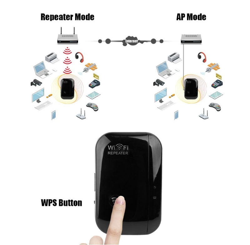 WiFi repeater signal booster - image 3
