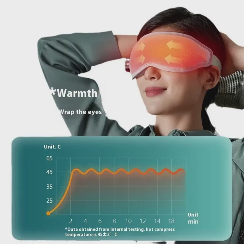 Heated eye massager mask hot compress – product video